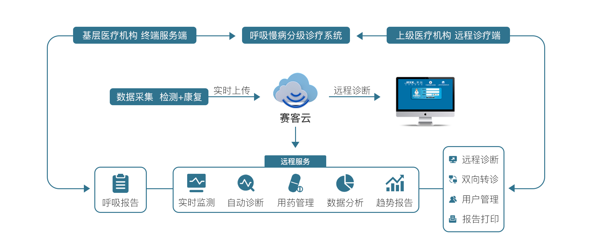 &#112;&#112;&#30005;&#23376;&#40;&#20013;&#22269;&#28216;&#41;&#23448;&#26041;&#22312;&#32447;&#24179;&#21488;