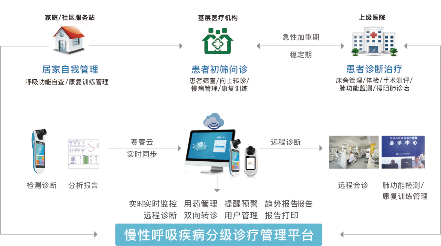 &#112;&#112;&#30005;&#23376;&#40;&#20013;&#22269;&#28216;&#41;&#23448;&#26041;&#22312;&#32447;&#24179;&#21488;